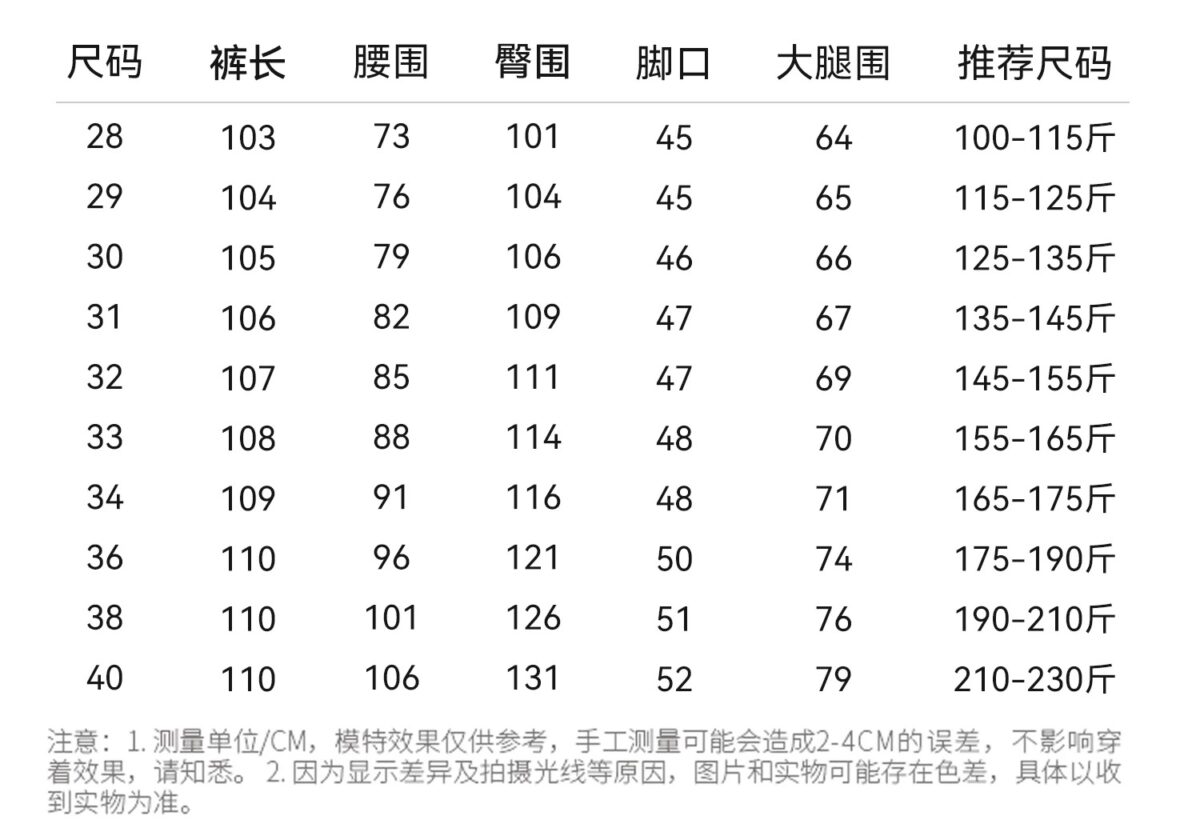 2025新款復古破洞水洗寬鬆牛仔褲男春夏新顏色新風格休閑長褲：圖片 19